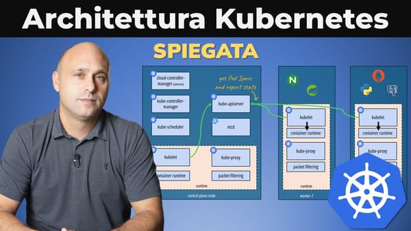 L'Architettura di Kubernetes e i motivi del suo successo